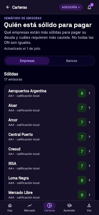 Listado del semáforo de emisoras con su puntaje.